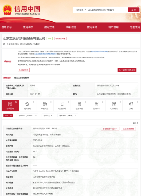 优股平台 不合格产品冒充合格产品，山东宝源生物被罚
