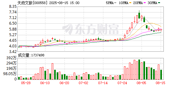 K图 000558_0
