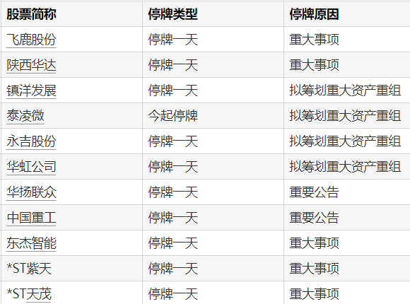 杨方配资 美国财长贝森特：美联储主席候选人有11位